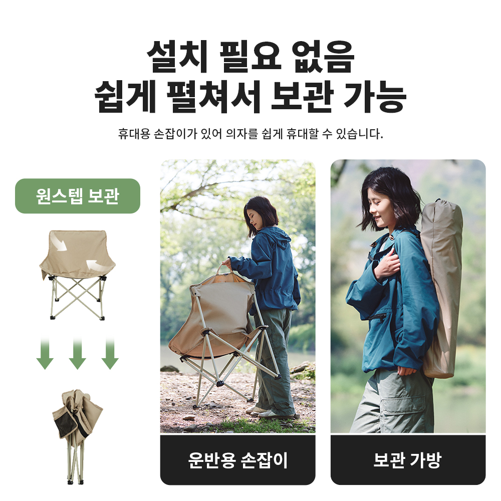 Naturehike 2024 Camping Chair  – Bonsai Garden Bench recenzja i cena